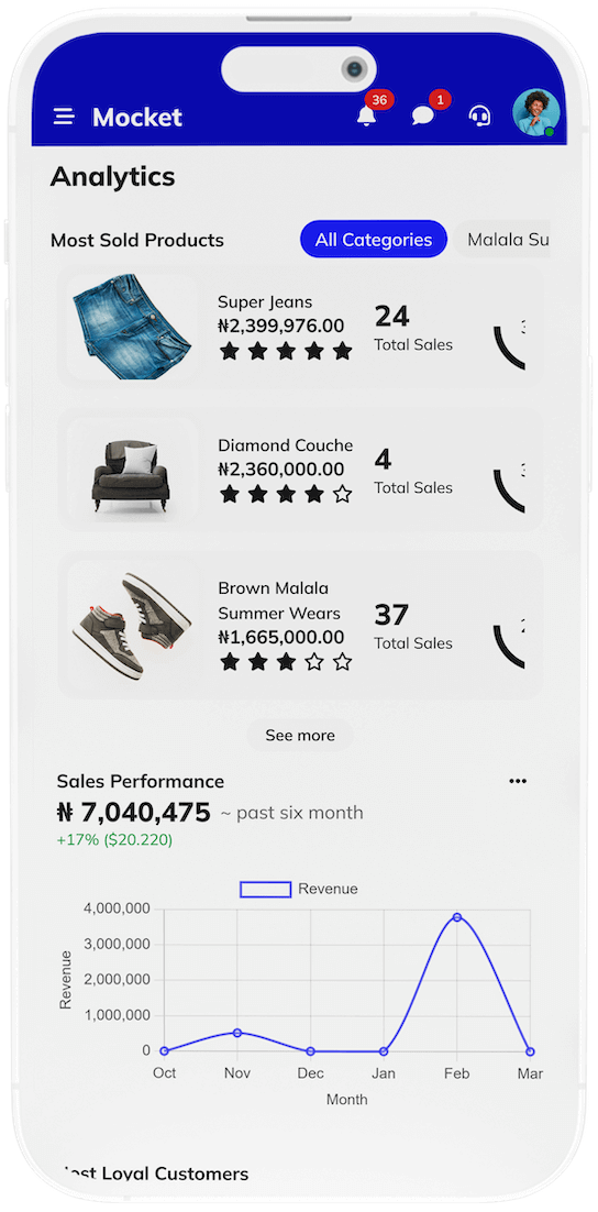 Mocket Partners analytics dashboard displaying sales and performance metrics on mobile screen